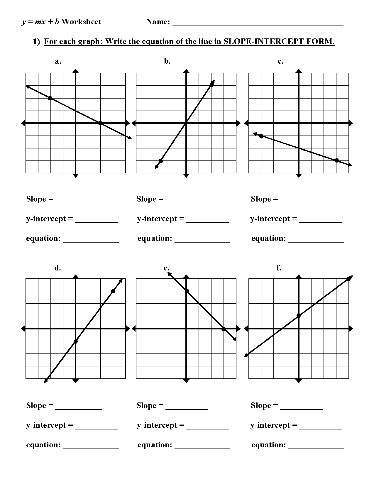 writing slope intercept form worksheet