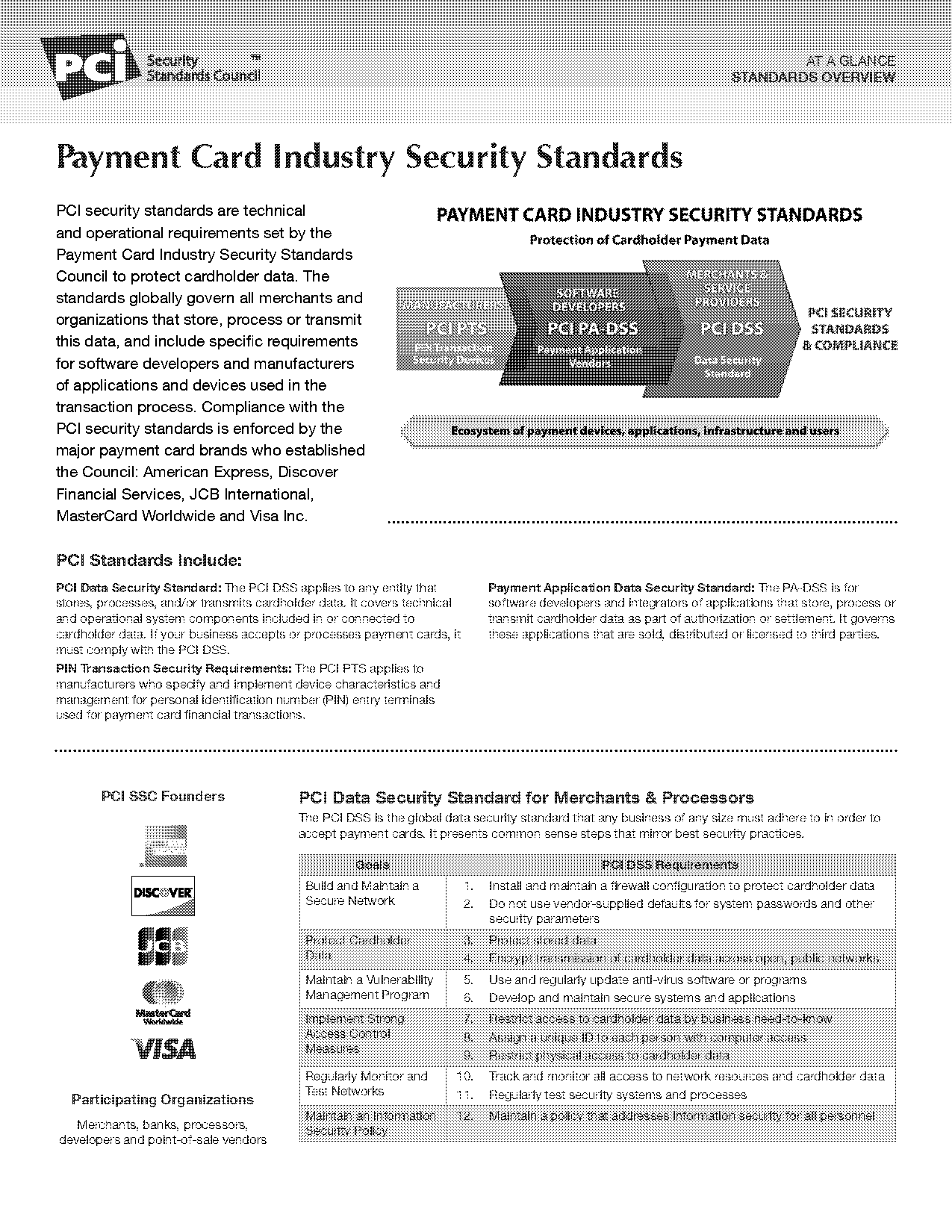 payment card data security policy