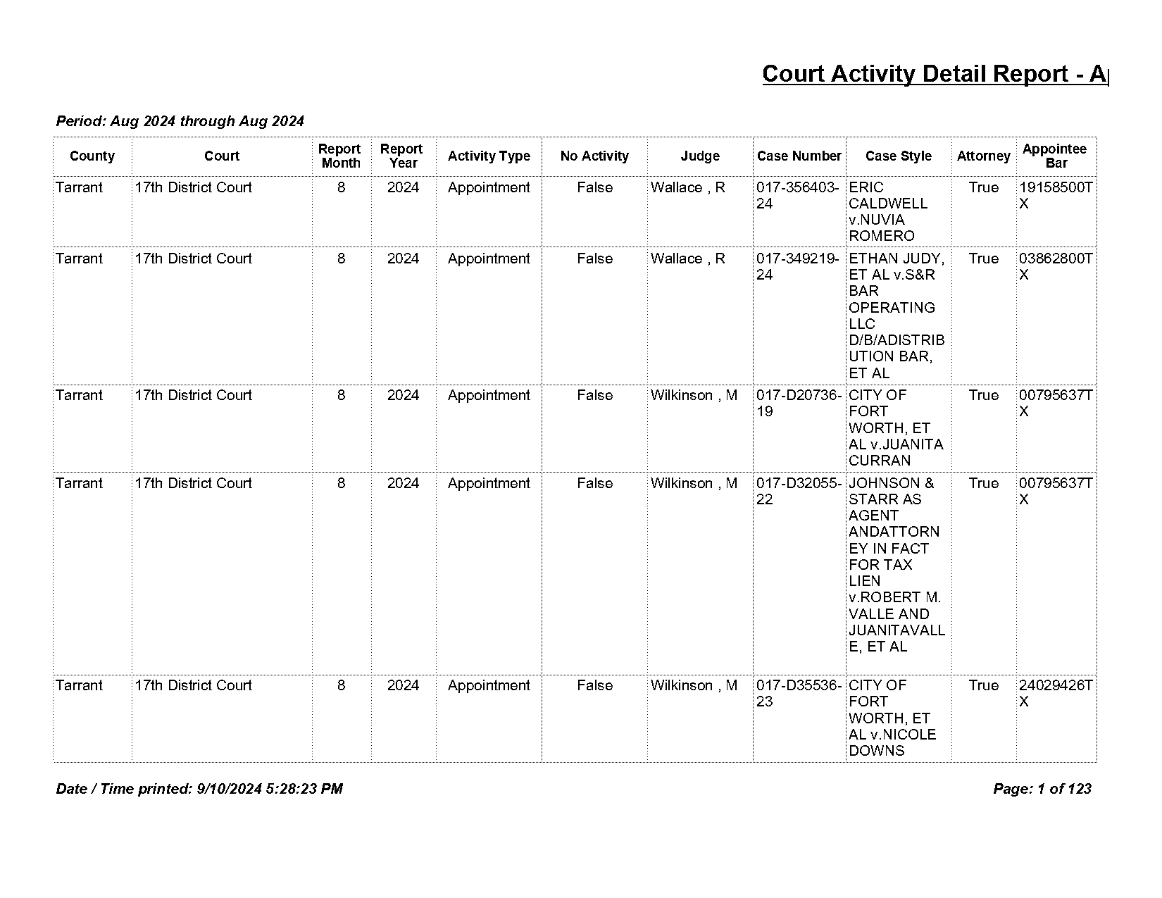 medina county tx police reports