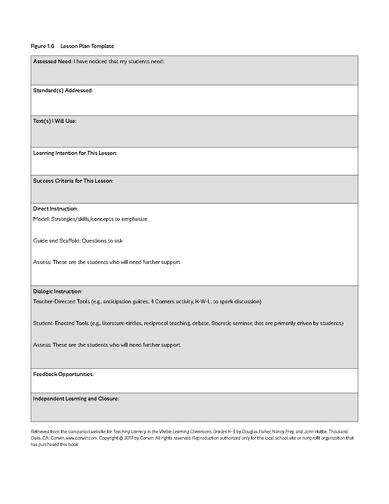 fisher and frey lesson plan template