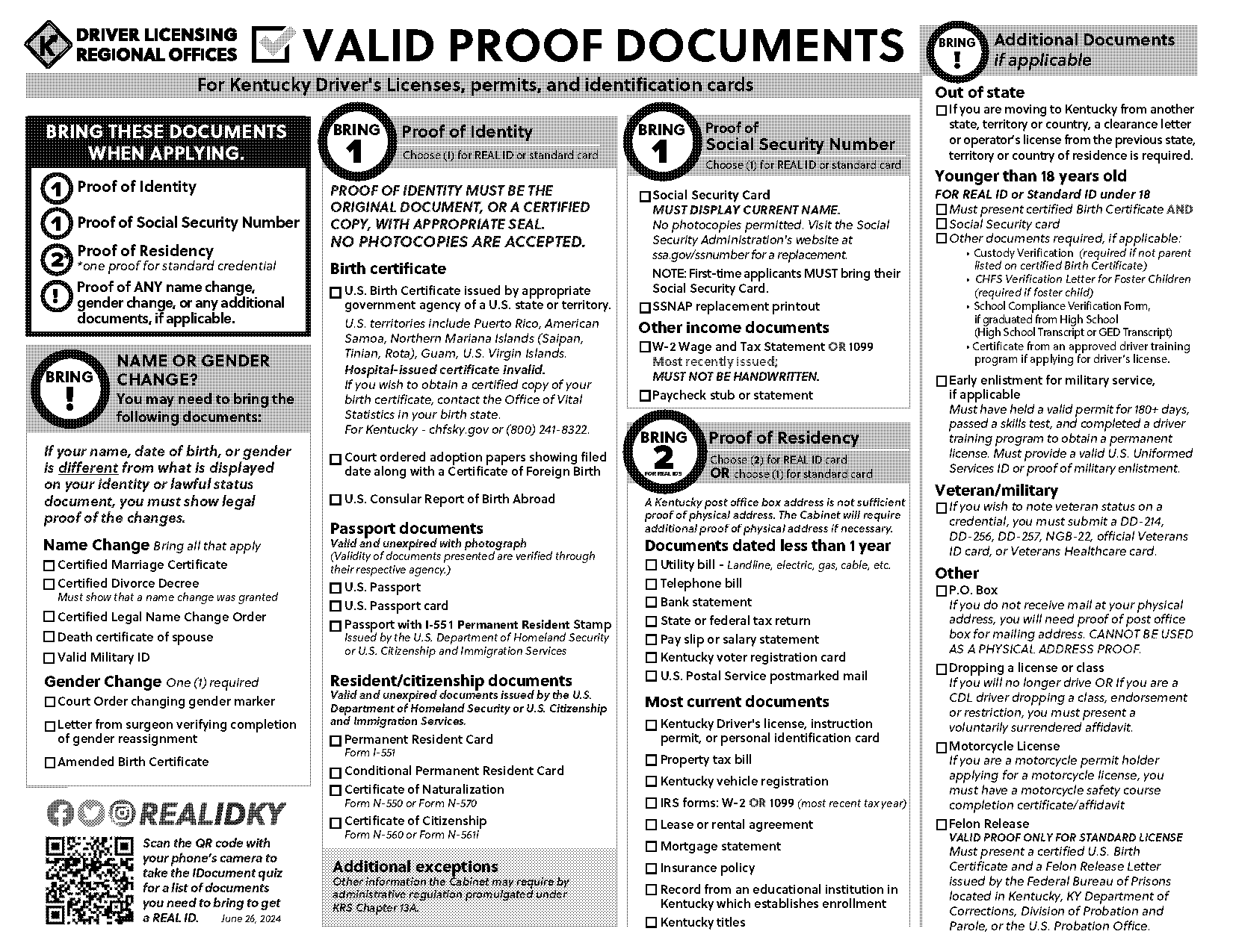 list of documents i need for taxes