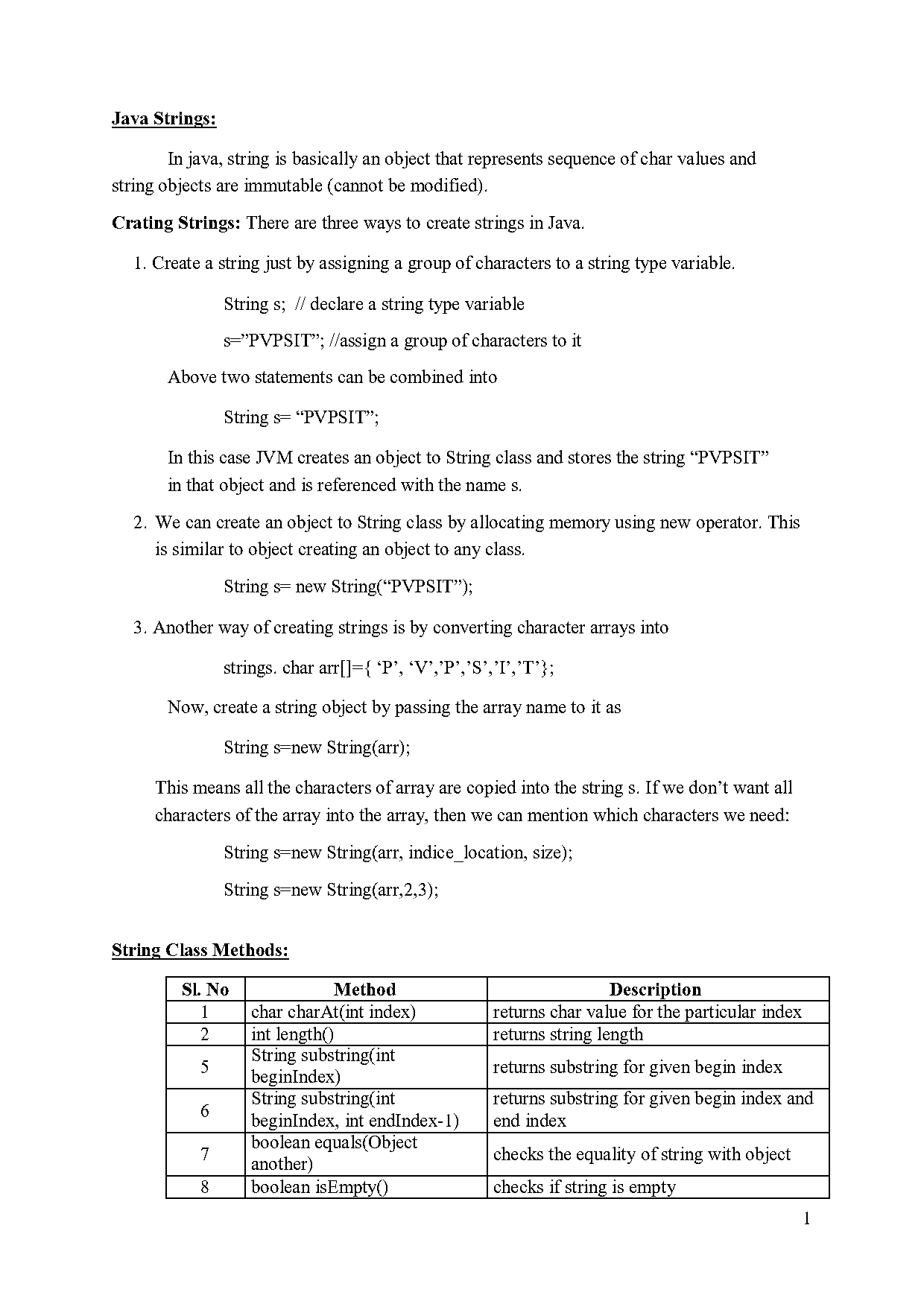 example program of stringbuffer in java