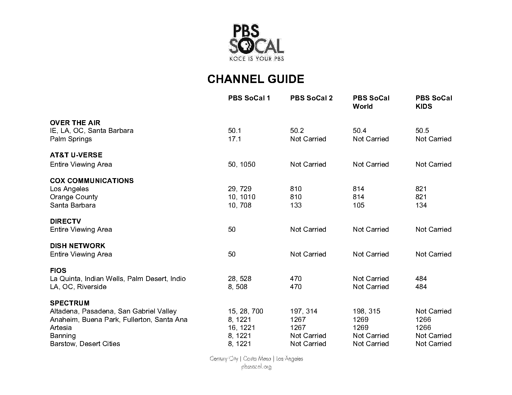 spectrum burbank channel guide