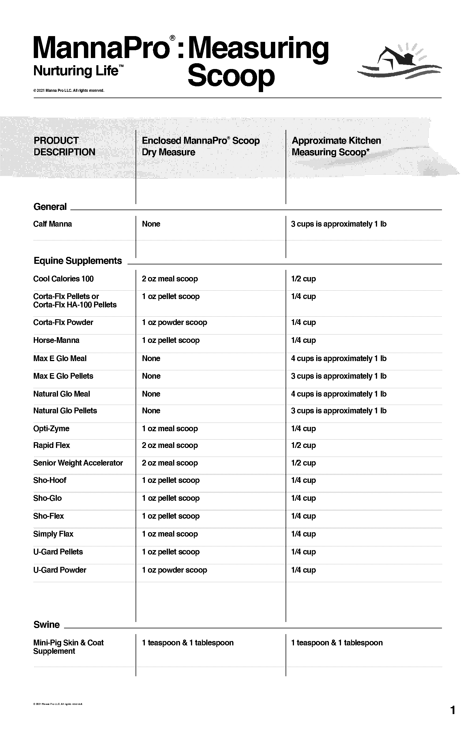 dumor calf milk replacer mixing instructions