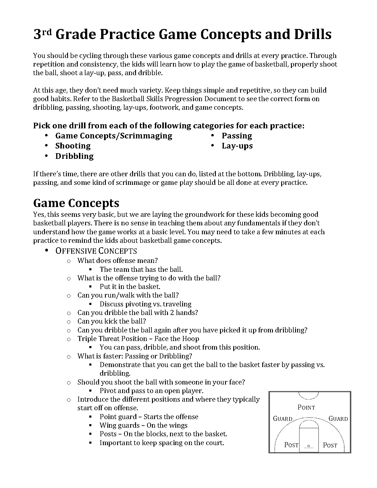 basketball shooting form checklist