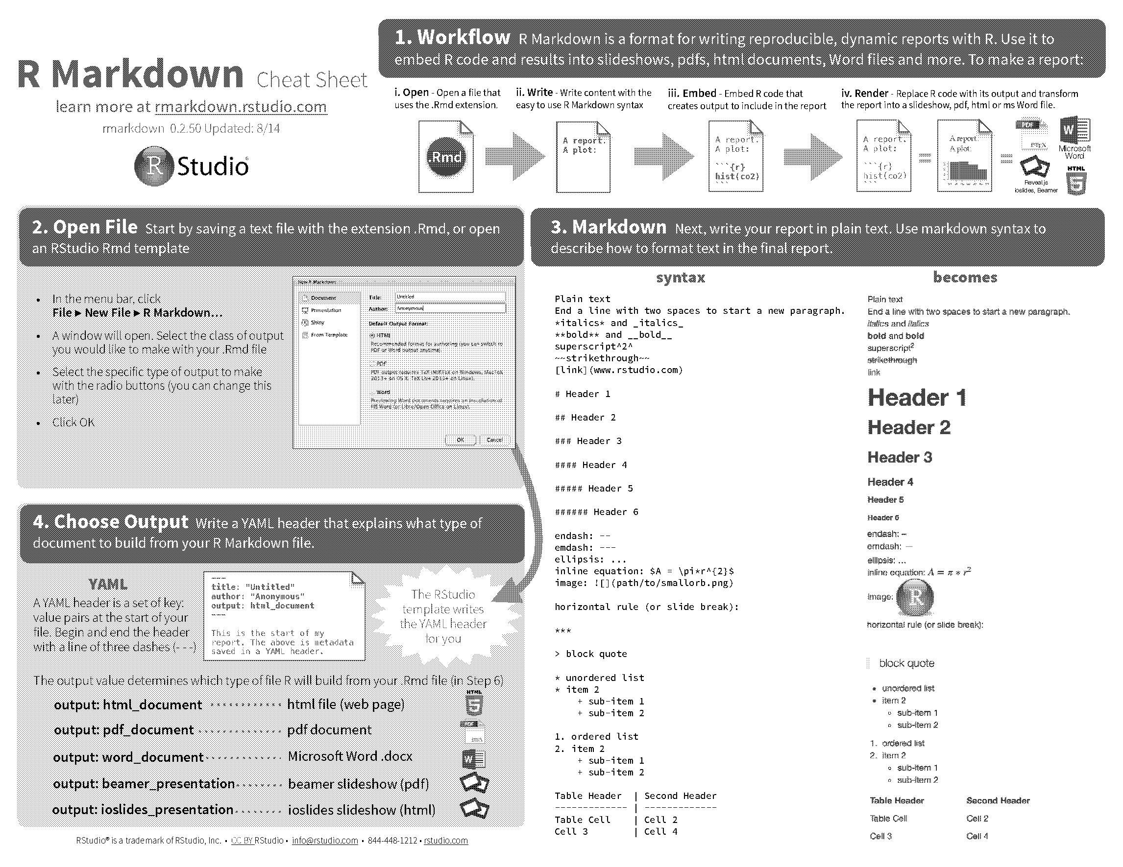 write c to text file