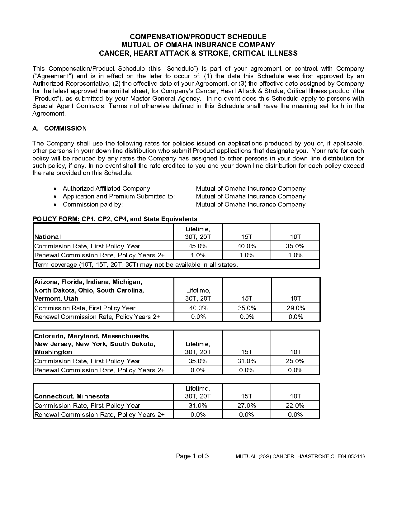 united of omaha term life answers agent commission schedule