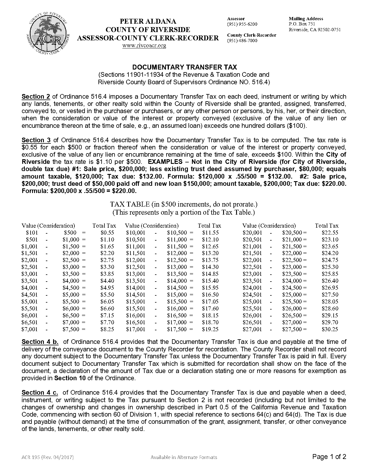 riverside county real estate property tax