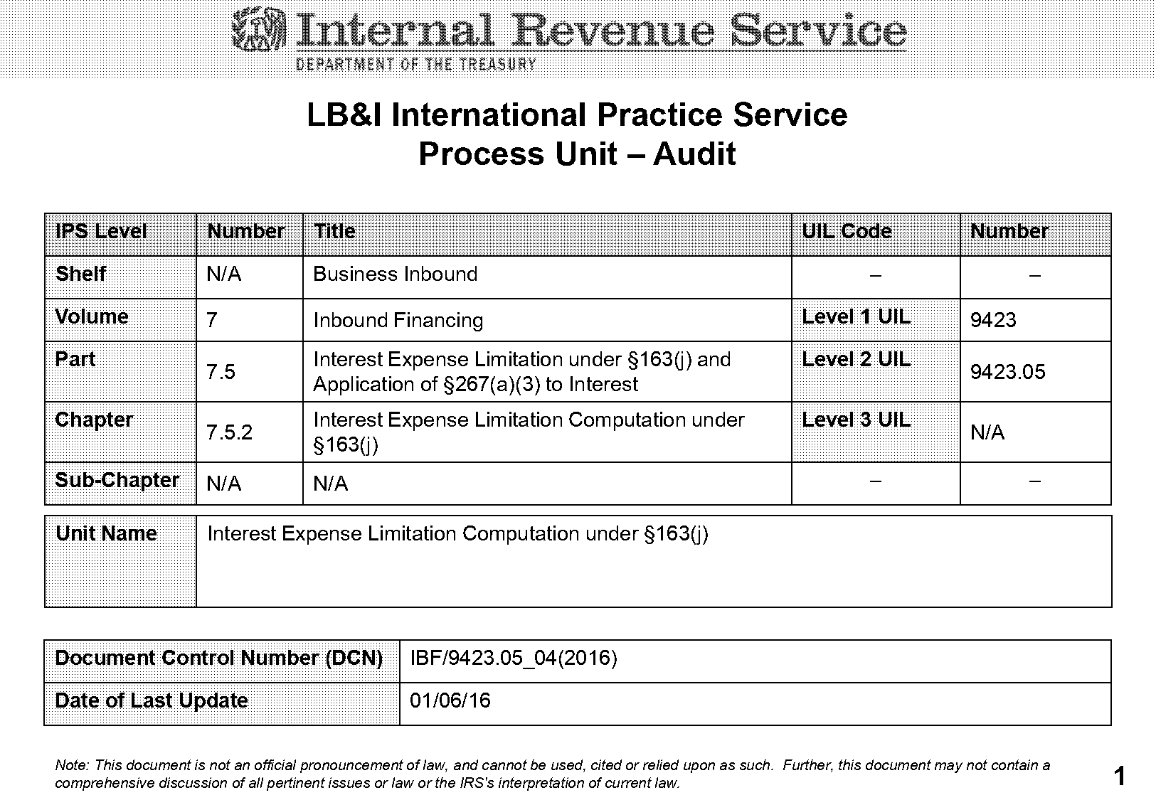 effective interest excel template