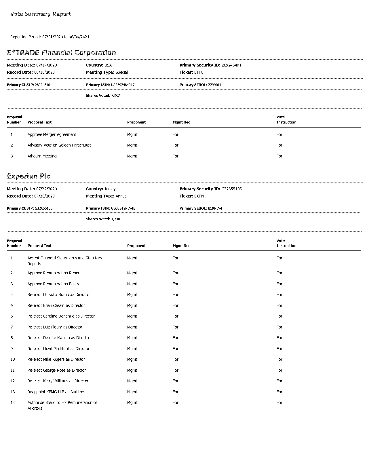 vslr earning report date