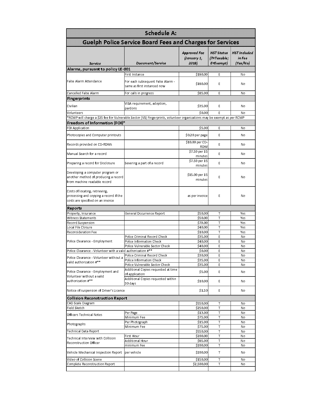 guelph police station criminal record check