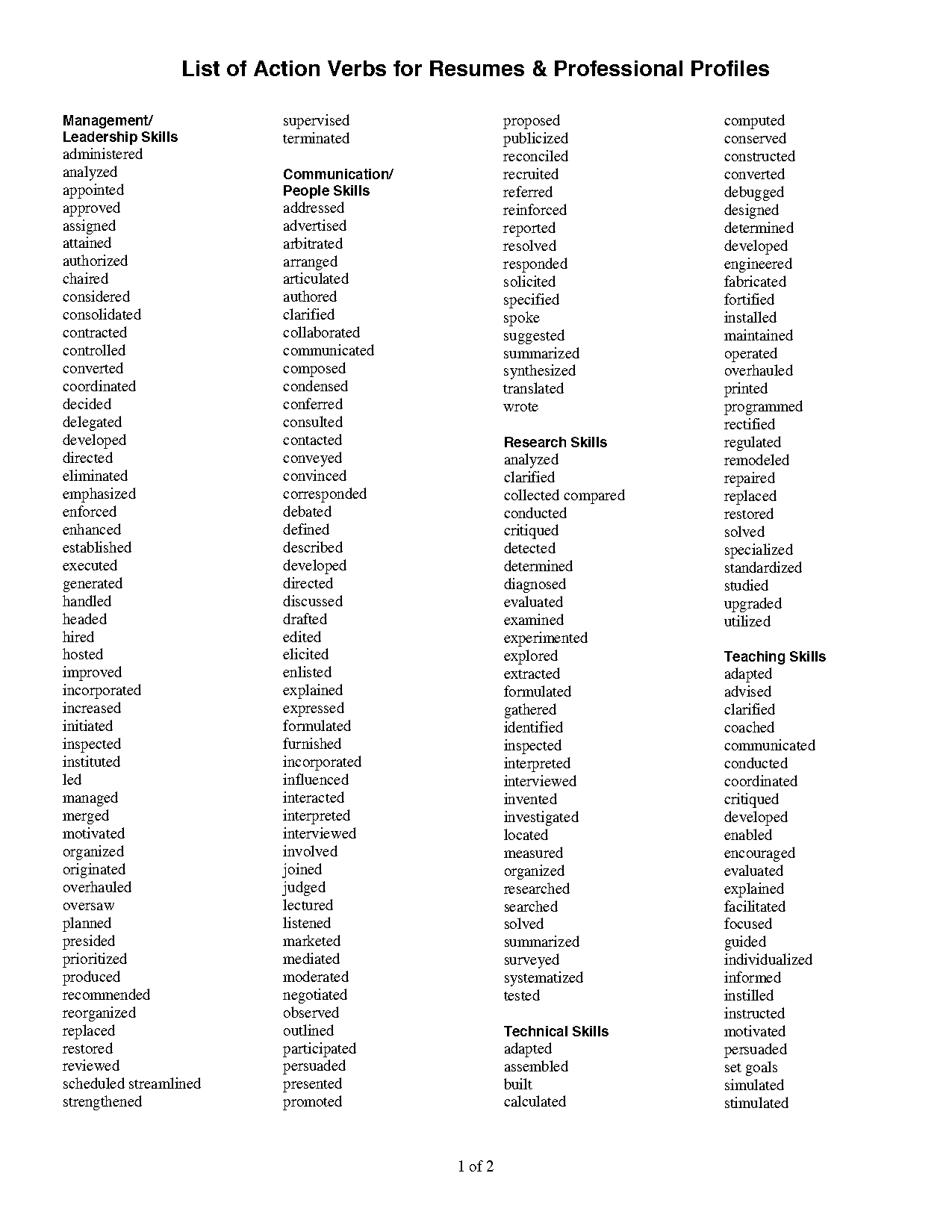 useful adjectives for resume