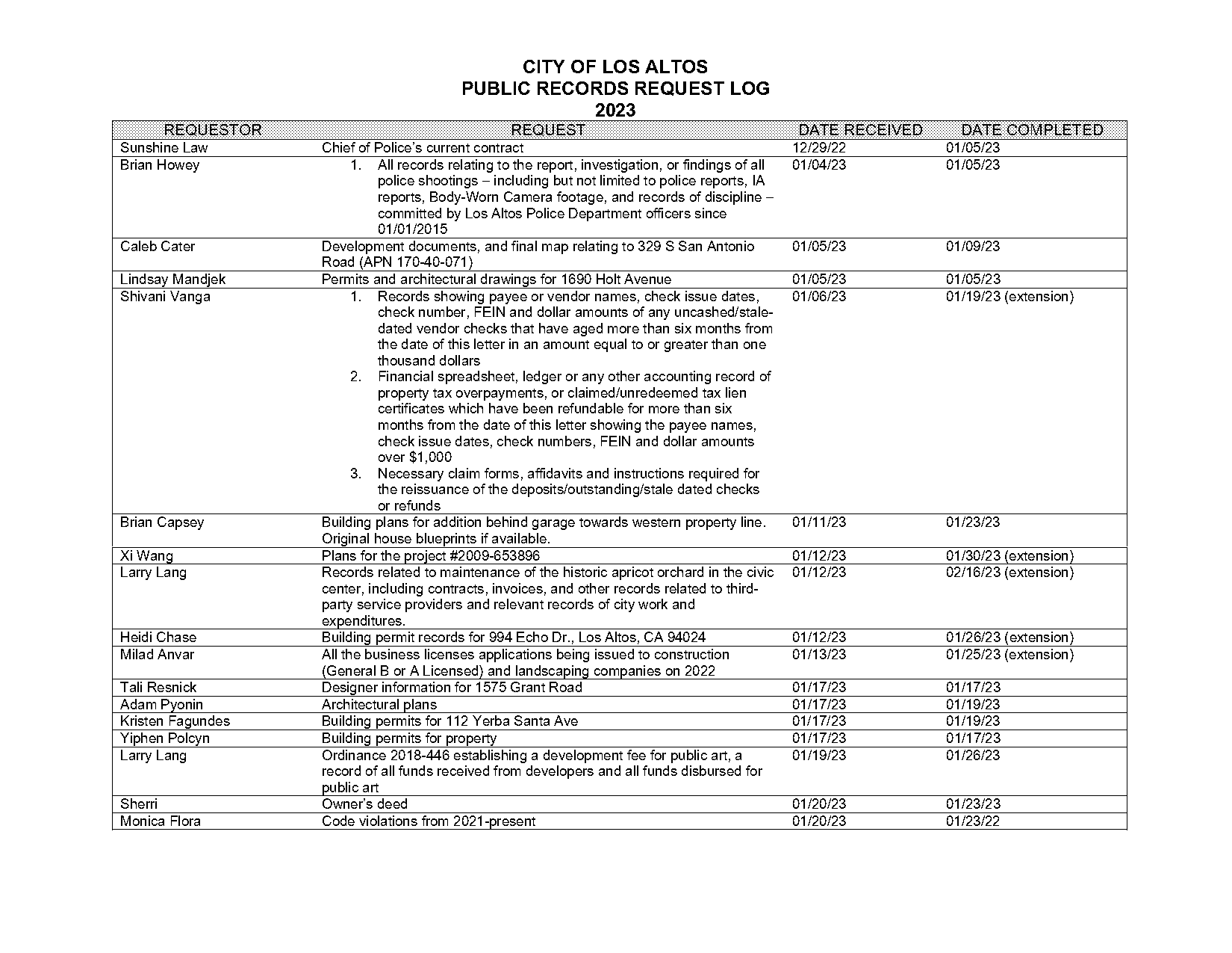 stevenson ranch ca public records request