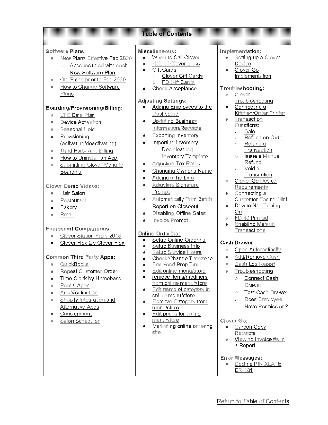 hair salon inventory spreadsheet