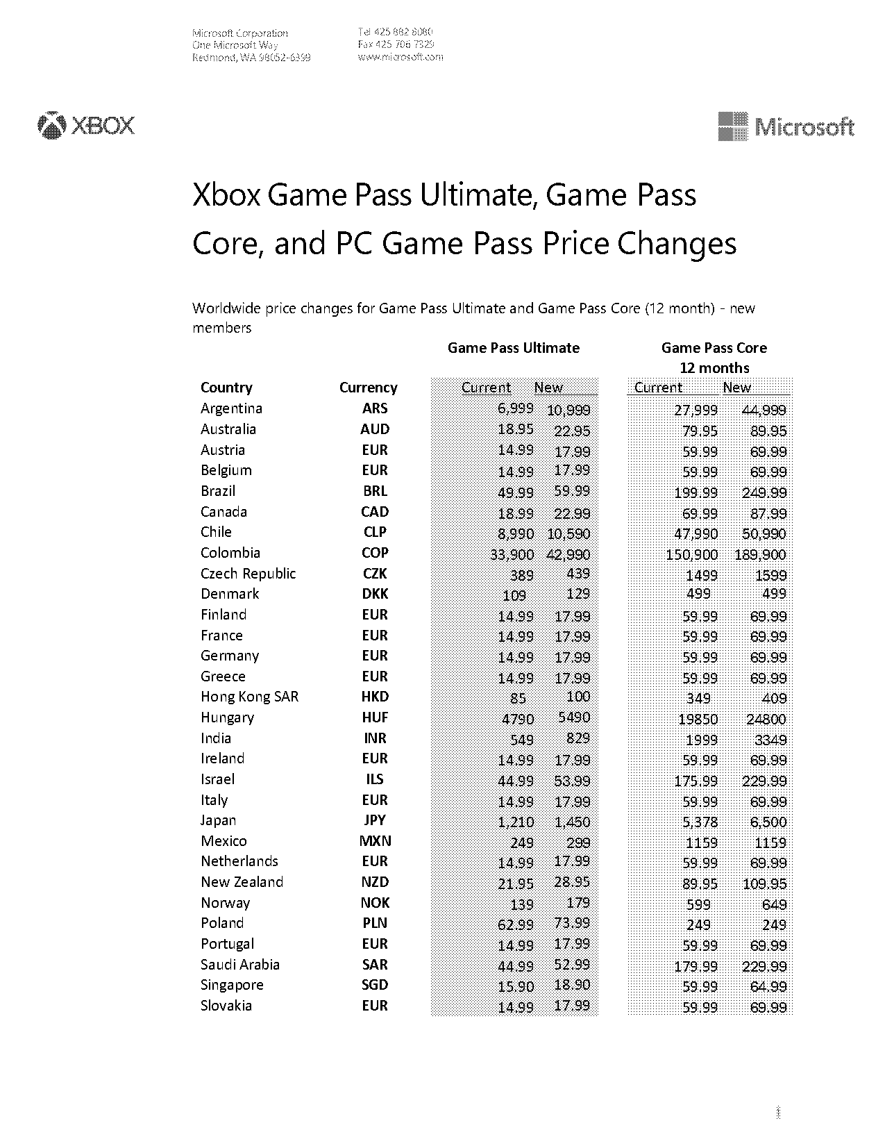 xbox release price uk