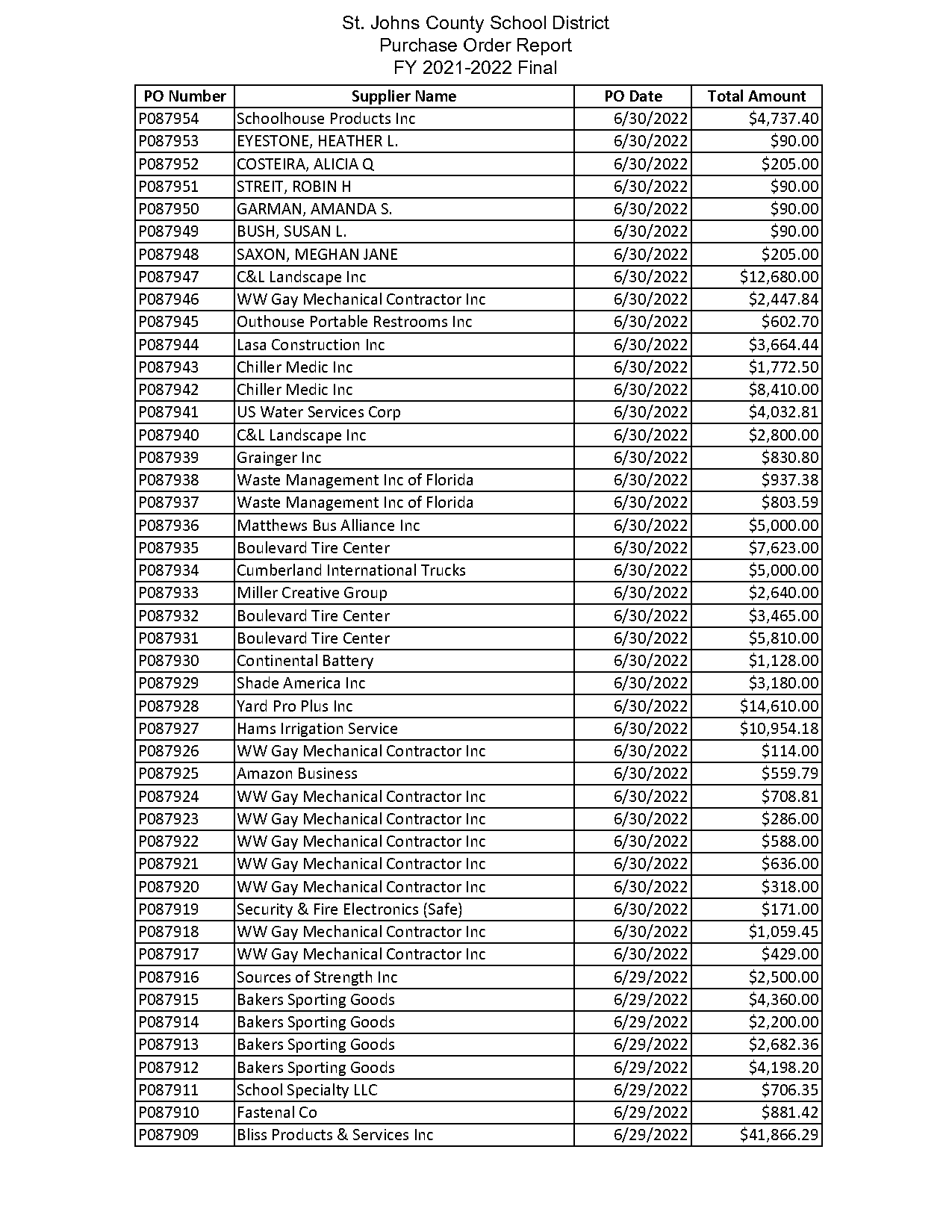 detra pate restraining order