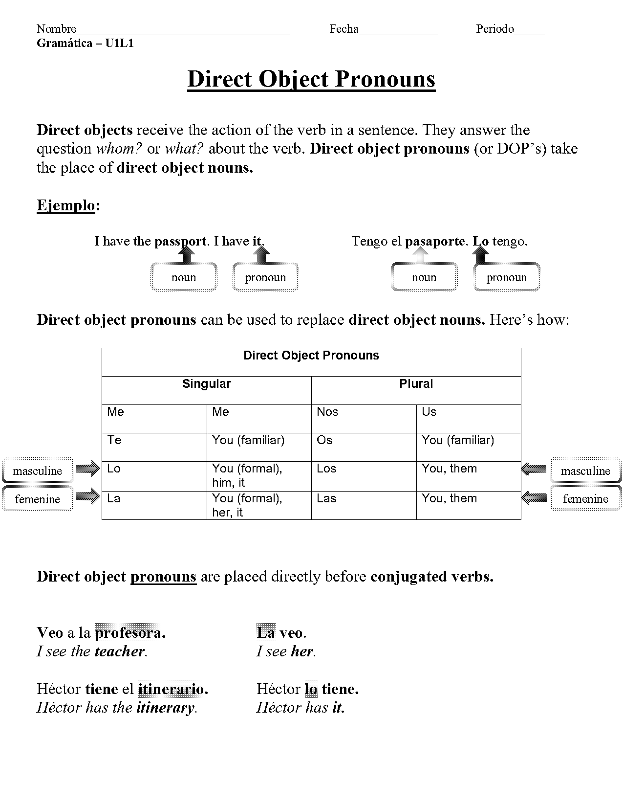 replacing direct and indirect objects with pronouns spanish