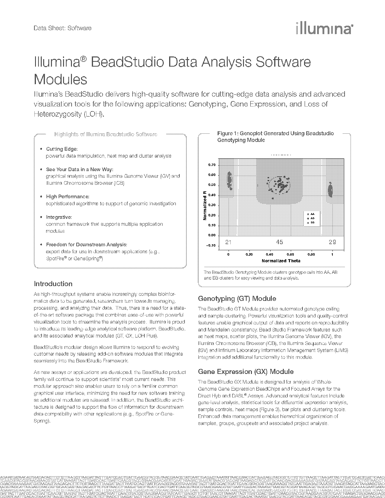 sample data analysis applications