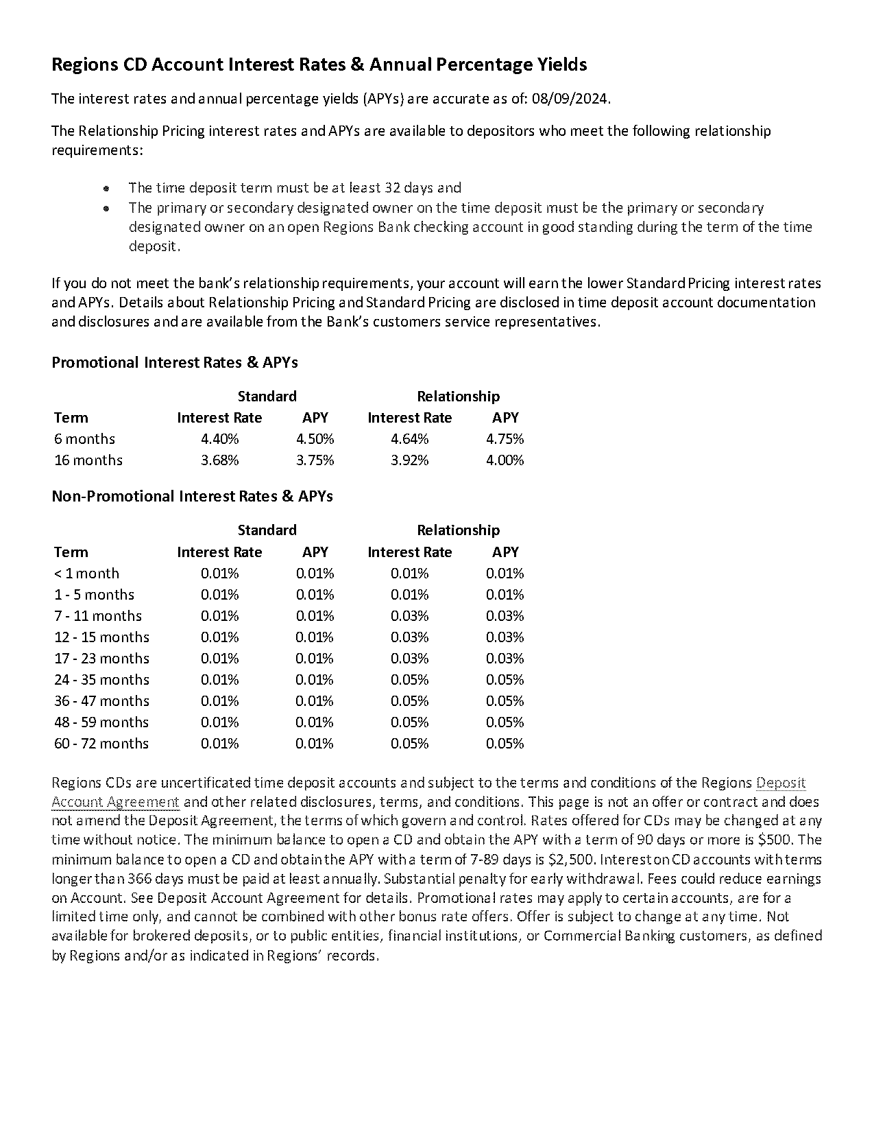 regions bank cd withdrawal penalty