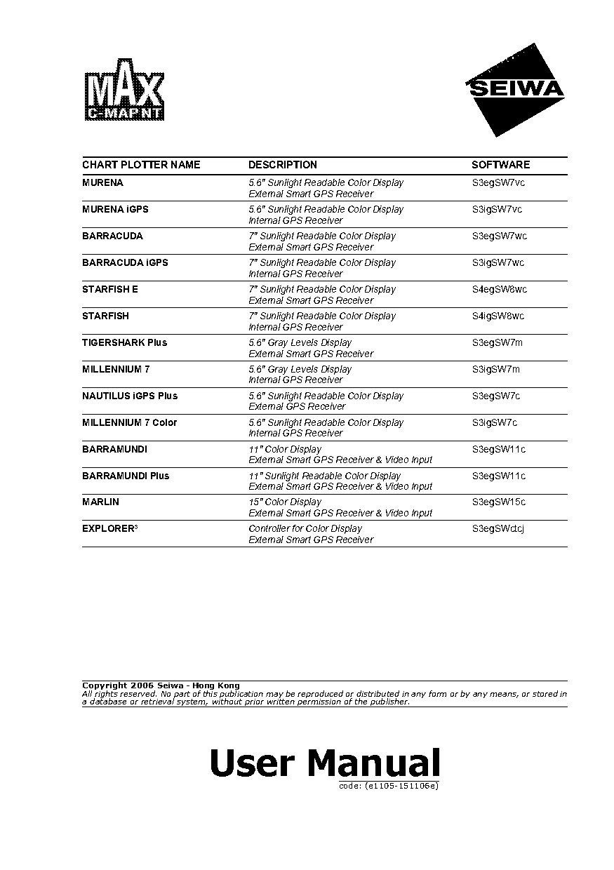 direct connection tigershark manual