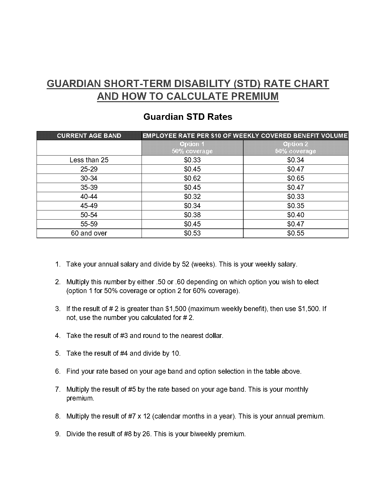 guardian whole life insurance calculator