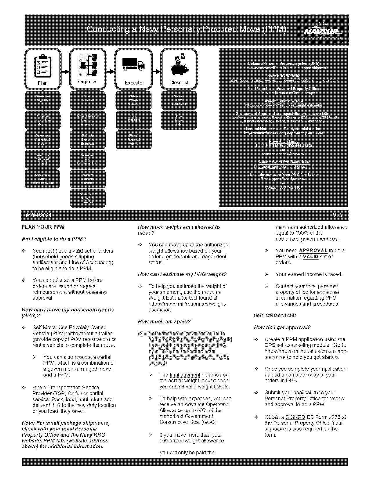 ppm tool requirements document