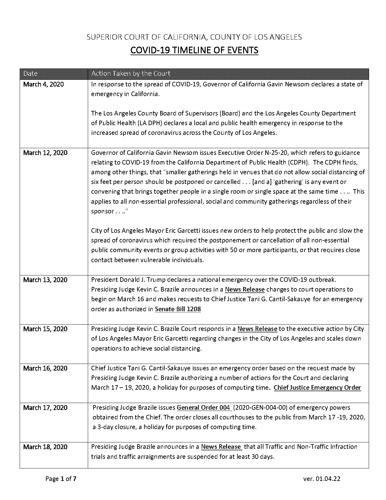 california stay at home order timeline