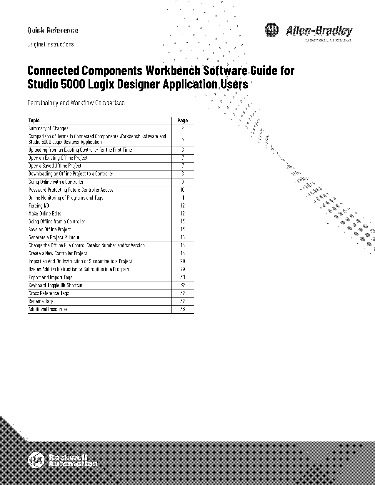 controller extensions sample code